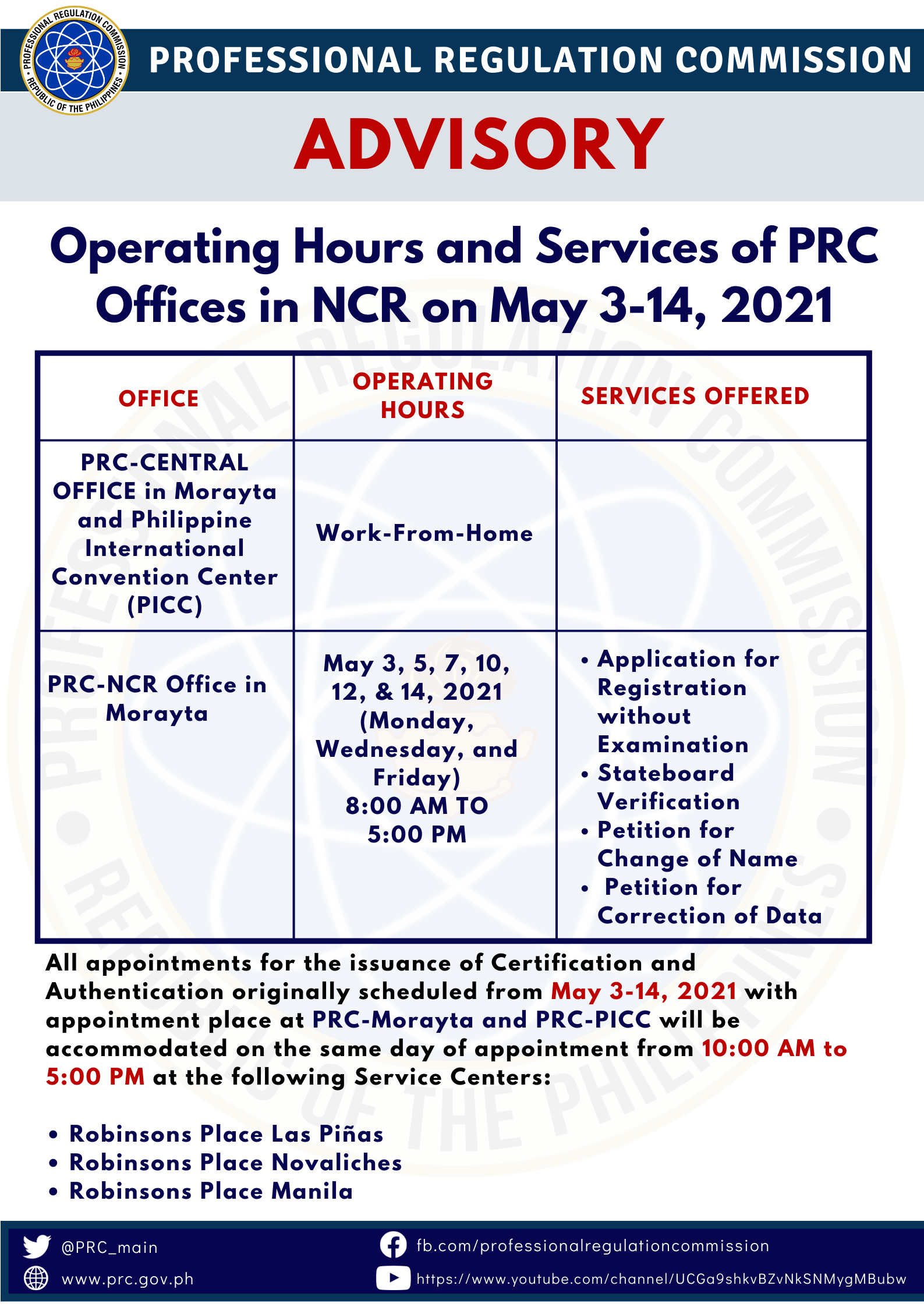 Operating Hours And Services Of PRC Offices In NCR On May 3-14, 2021 ...